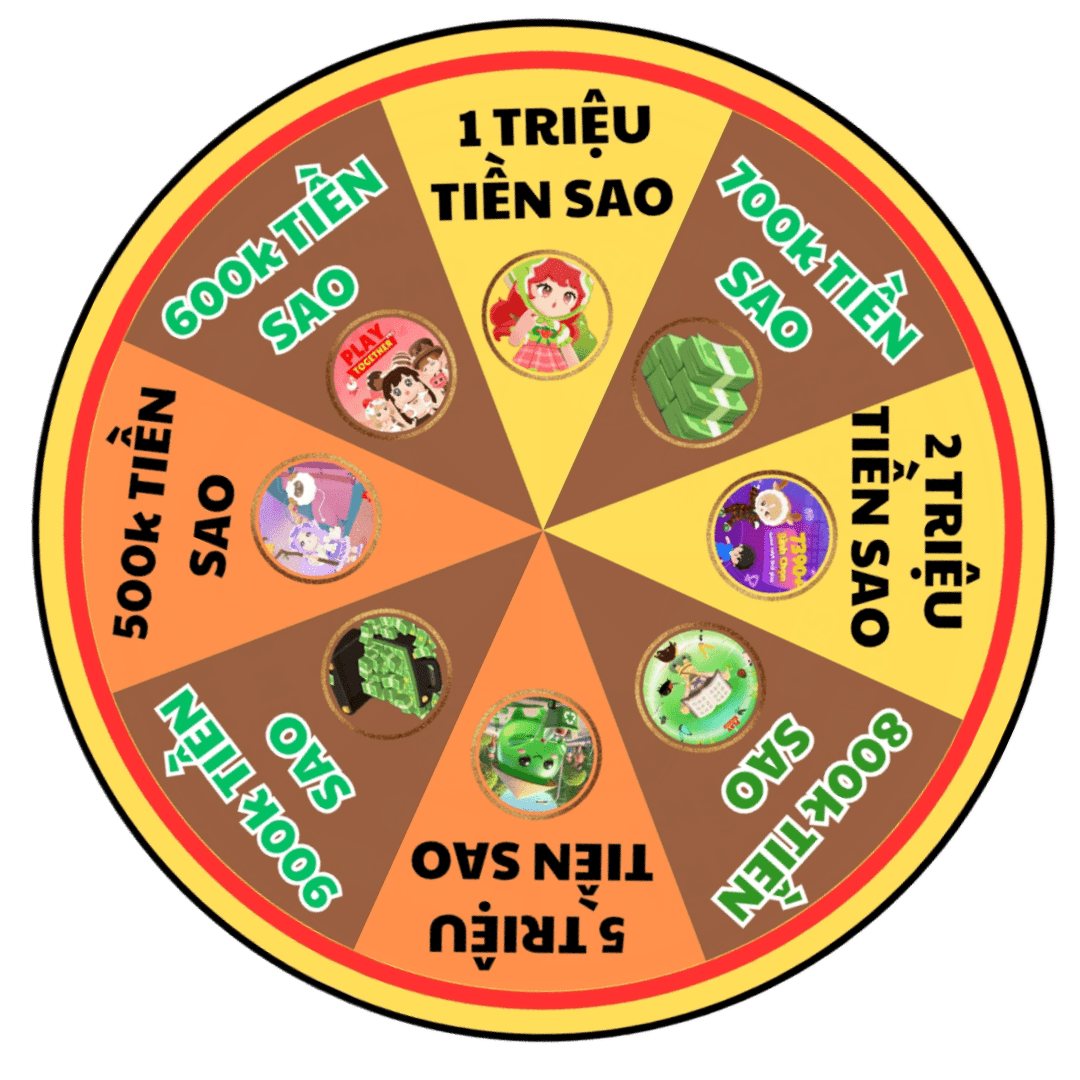 Vòng quay may mắn tiền sao playtogether